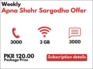 Jazz Apna Shehr Weekly Internet Offer